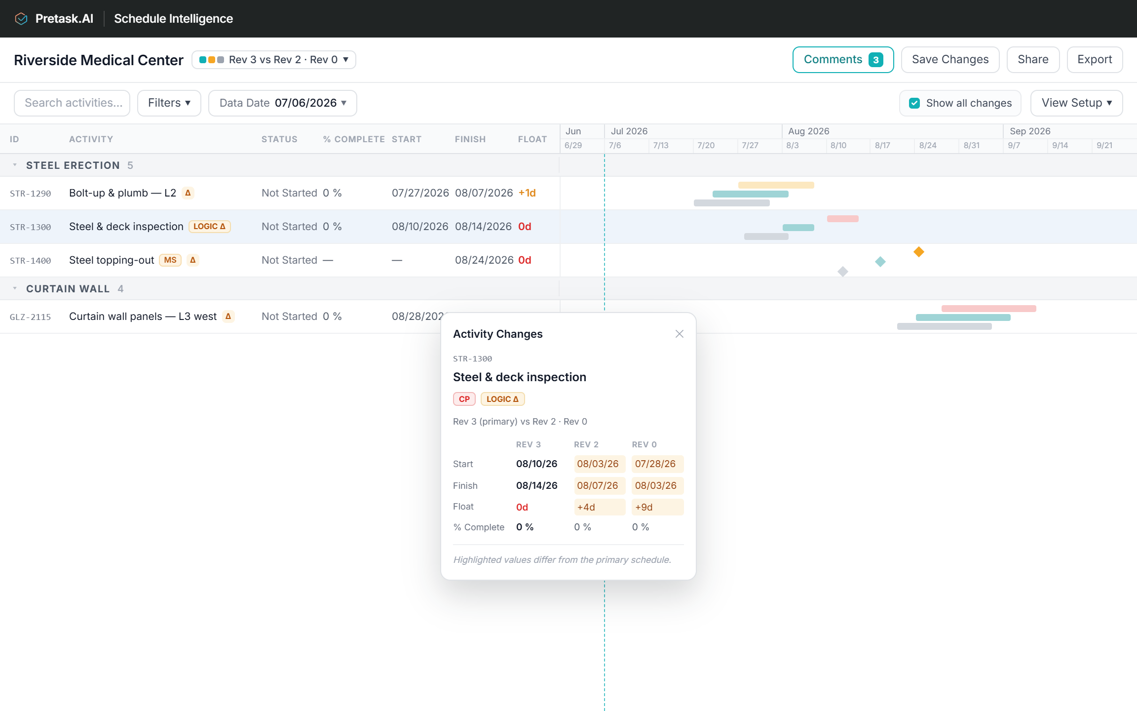 Revision comparison: layered Gantt with the revision selector and Activity Changes panel