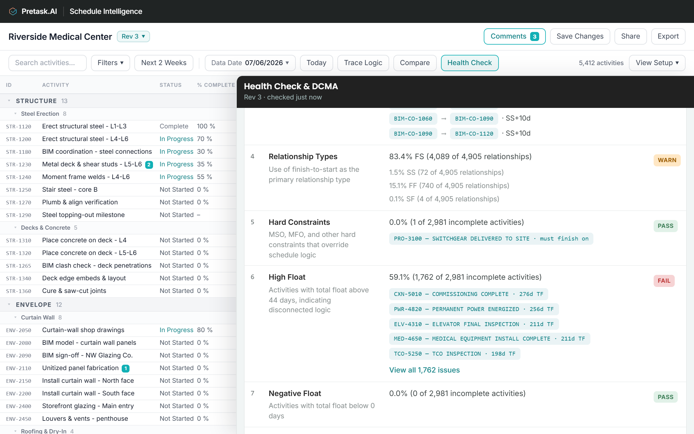 Health Check panel: DCMA 14-point results scrolled to the High Float finding