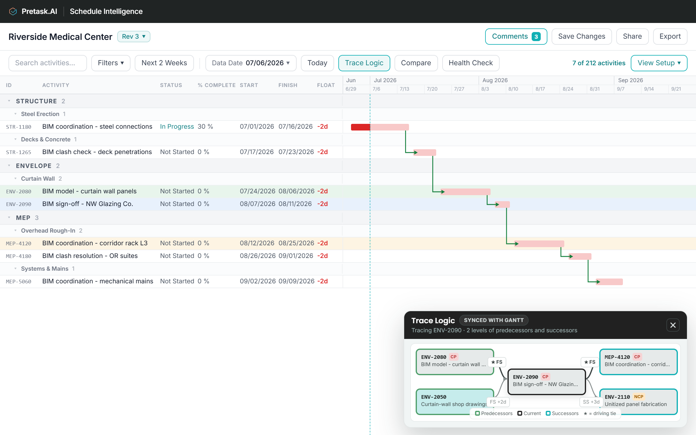 Refined saved view: 7 of 212 activities with the Trace Logic panel